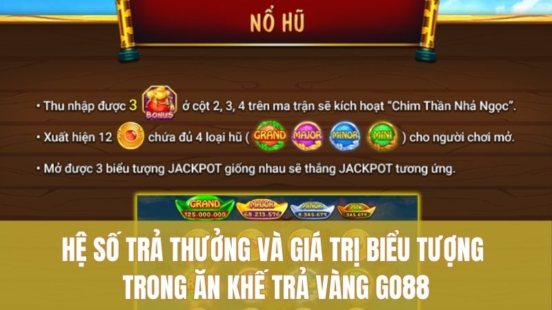 Hệ số trả thưởng và giá trị biểu tượng trong Ăn Khế Trả Vàng GO88