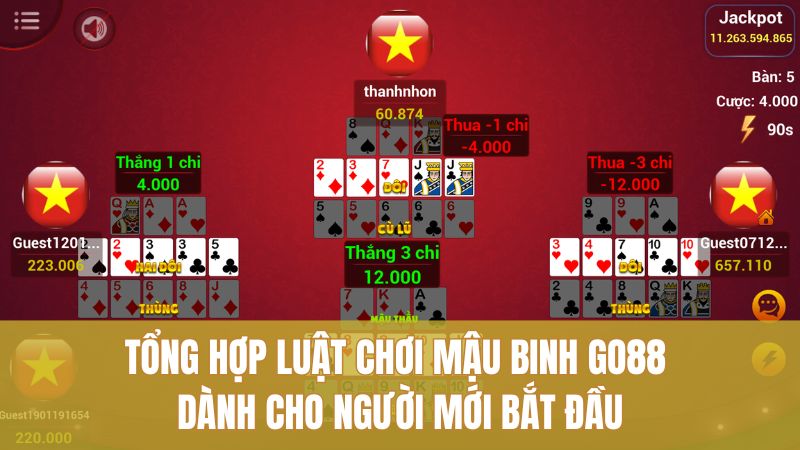 Mậu Binh GO88 Đáng Thử: Chiến Lược Xếp Chiếu Ăn Tiền 2 Tổng hợp luật chơi Mậu Binh GO88 dành cho người mới bắt đầu